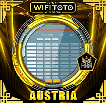 PREDIKSI TOGEL AUSTRIA 21 SEP 2026 WIFITOTO
