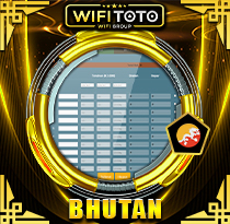PREDIKSI TOGEL BHUTAN 22 SEP 2026 WIFITOTO