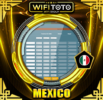 PREDIKSI TOGEL MEXICO 22 SEP 2026 WIFITOTO
