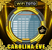 PREDIKSI TOGEL CAROLINA-EVE 21 SEP 2026 WIFITOTO