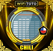 PREDIKSI TOGEL CHILE 22 SEP 2026 WIFITOTO