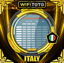 PREDIKSI TOGEL ITALY 21 SEP 2026 WIFITOTO